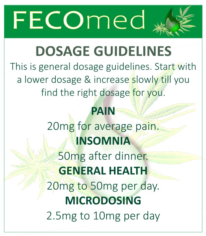 FECO DOSAGE GUIDELINES